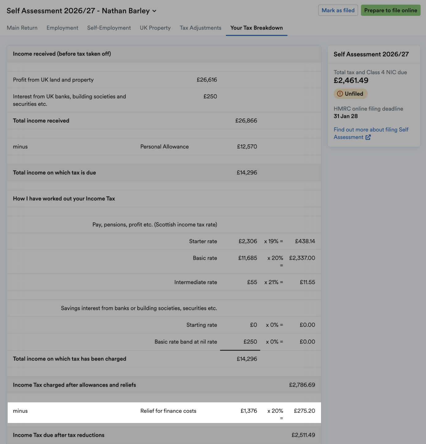 Relief for Financial costs highlighted on Your Tax Breakdown page of Self Assessment return