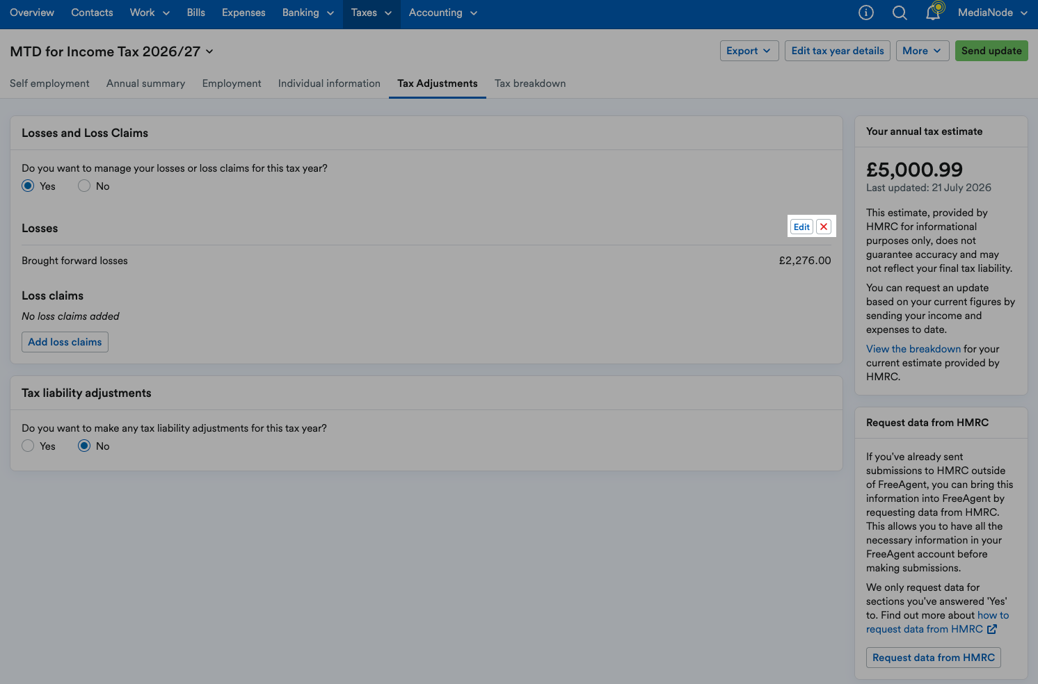 'Edit' and red 'X' button highlighted next to added brought forward losses.