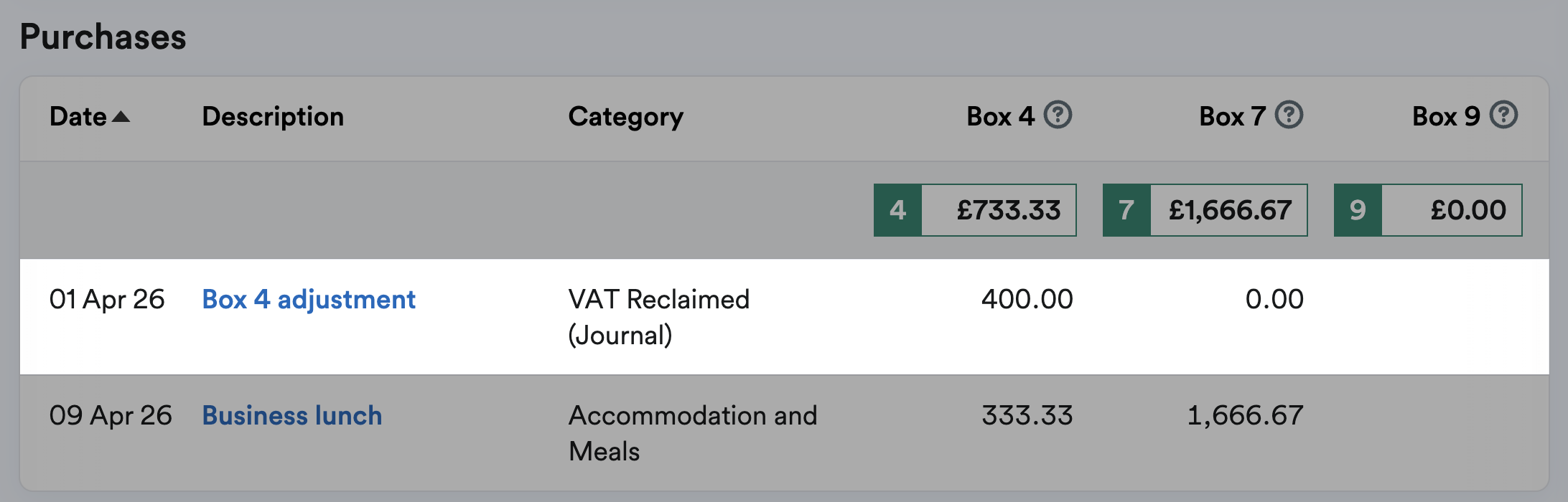 Box 4 adjustment highlighted in purchases section