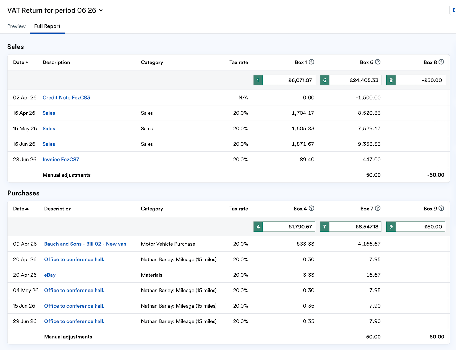 Example of a VAT full report