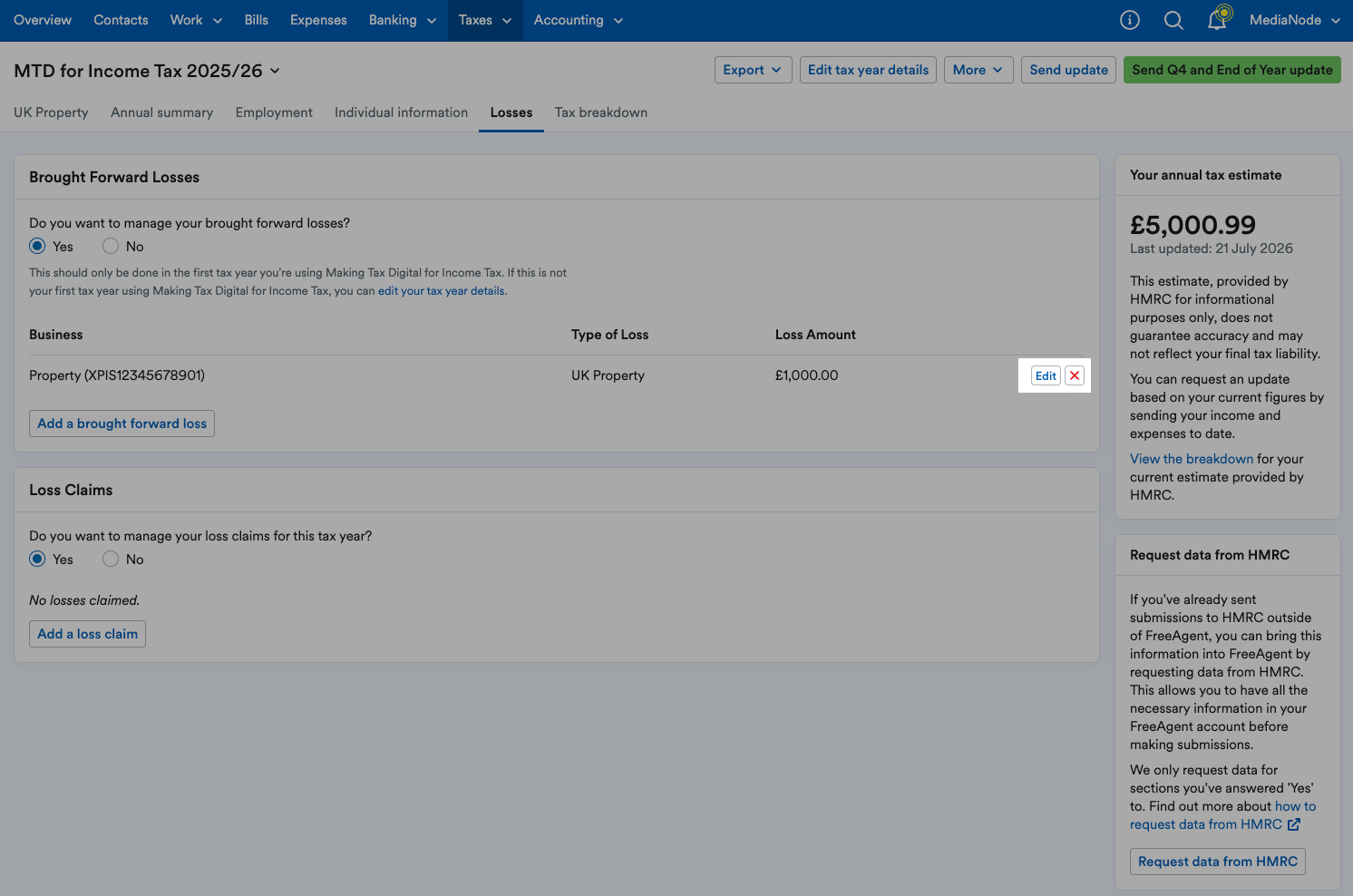 'Edit' and 'X' buttons highlighted next to listed brought forward loss.