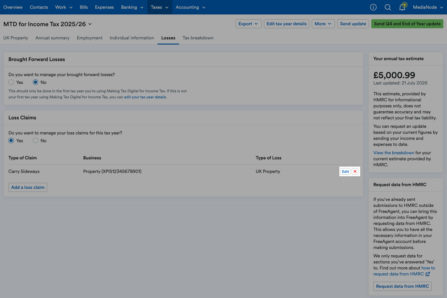'Edit' and 'X' buttons highlighted next to listed brought forward loss.