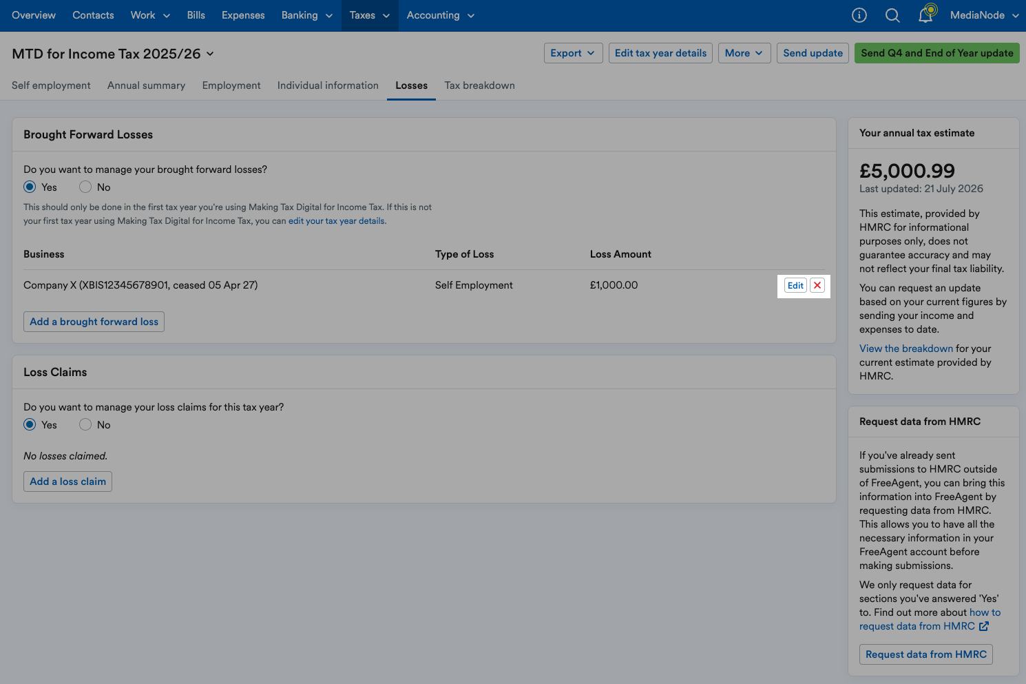 'Edit' and 'X' buttons highlighted next to listed brought forward loss.