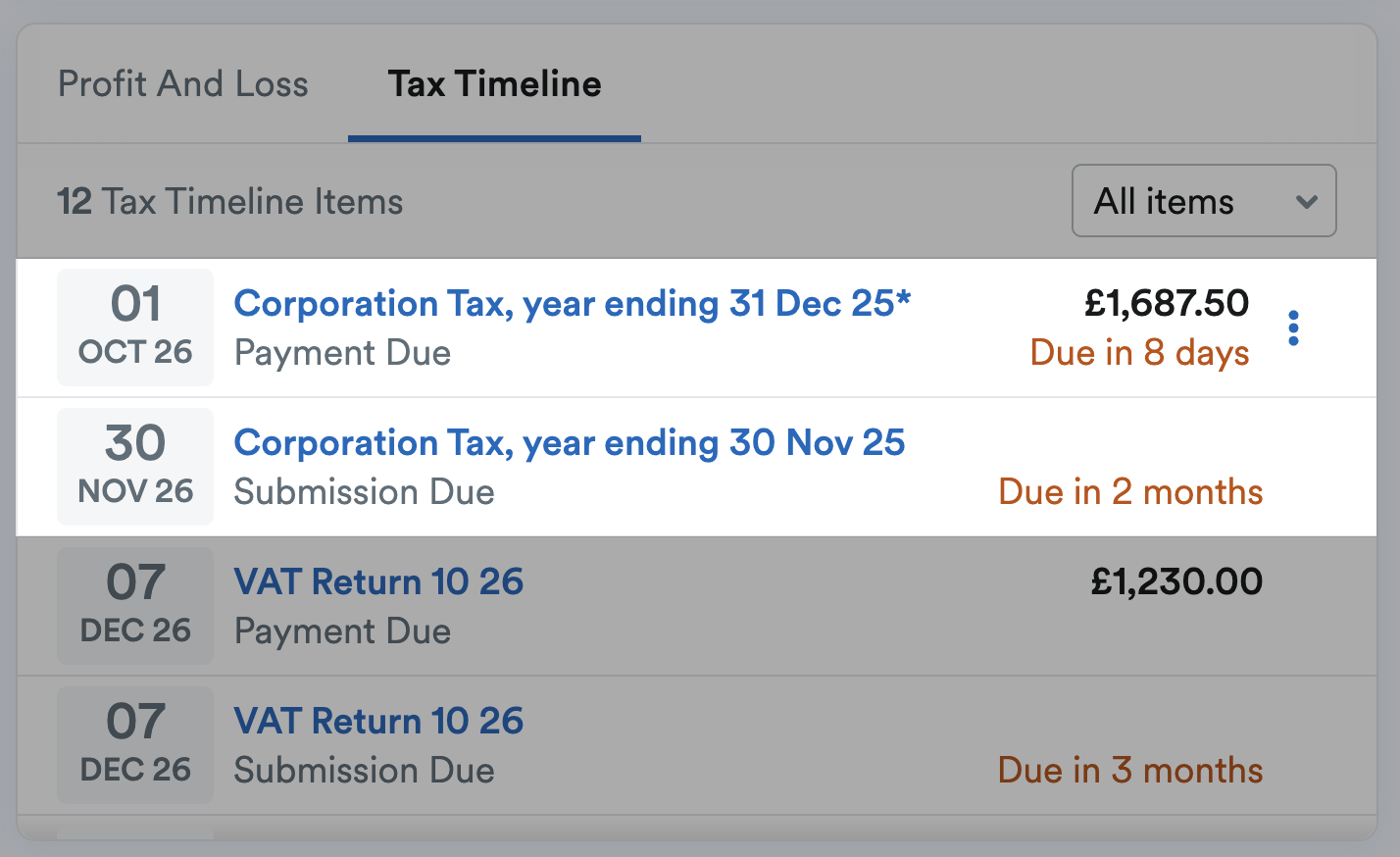 Corporation tax due dates highlighted on the Tax Timeline.