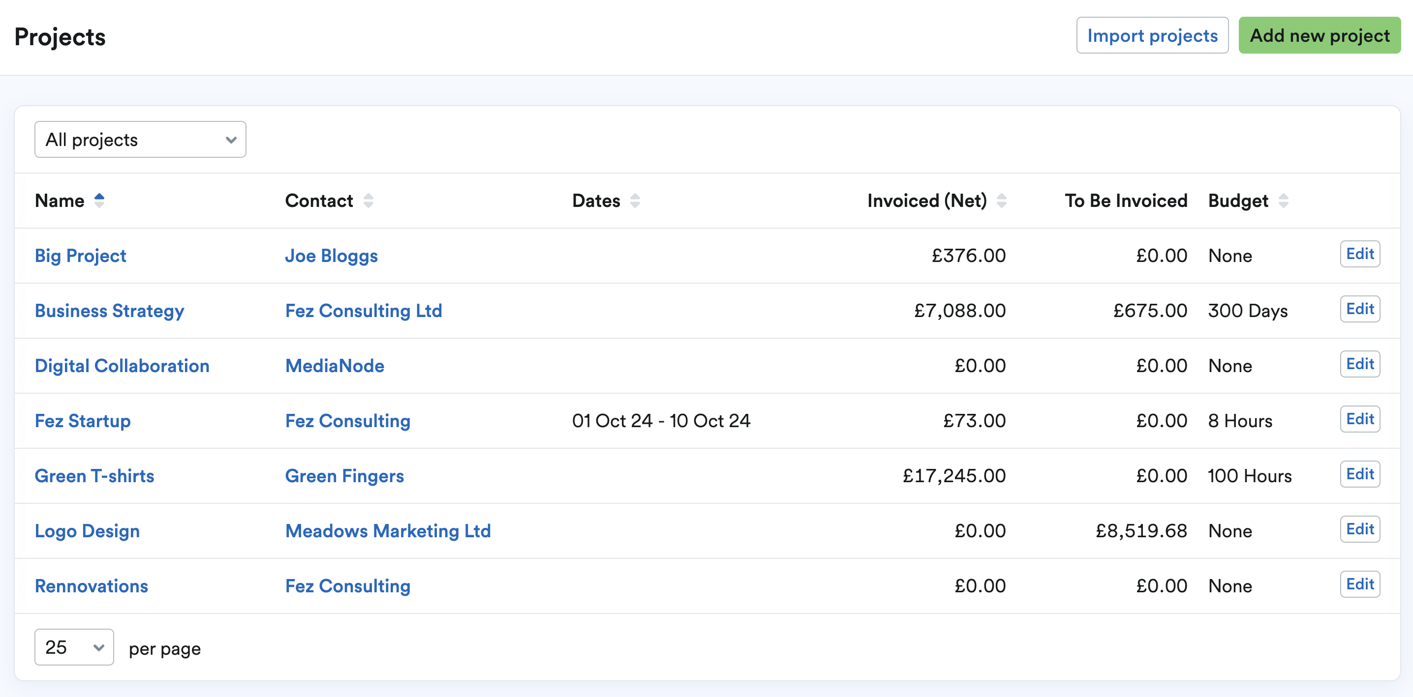List of projects in FreeAgent