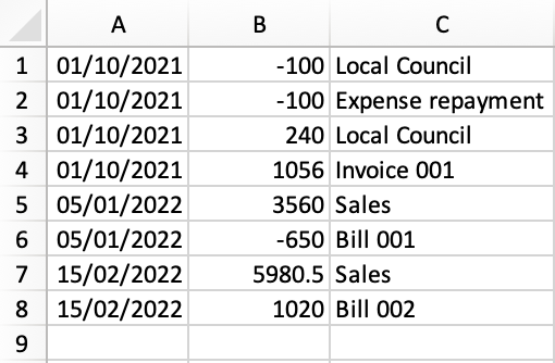 how-to-format-a-csv-file-to-upload-a-bank-statement-freeagent